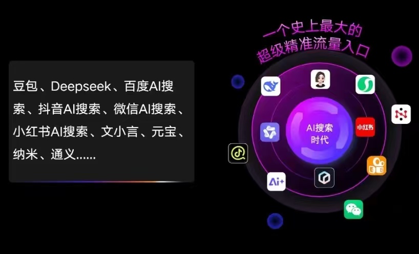 嘉义AI智能推广新玩法，抢占搜索时代免费精准客源