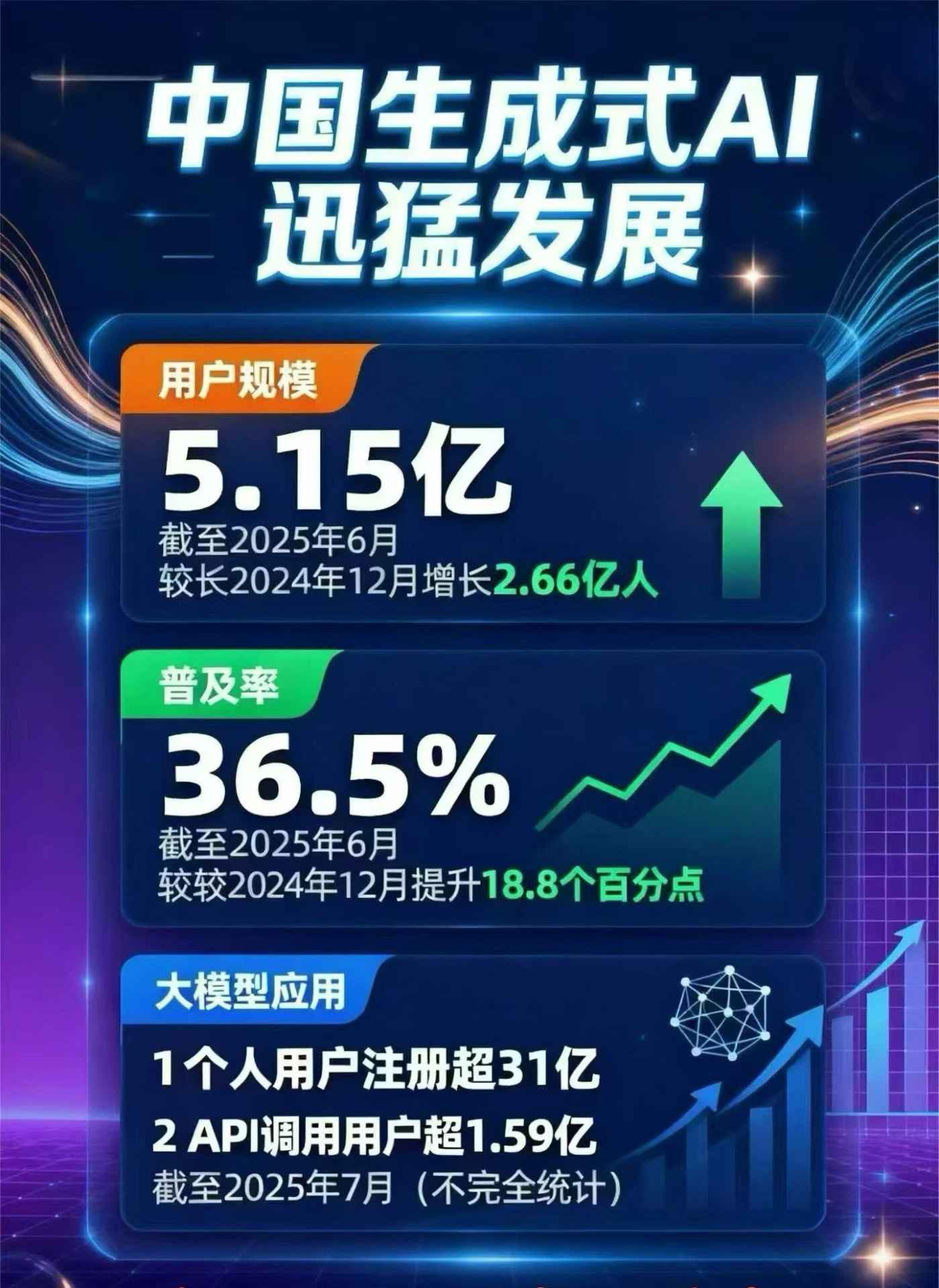 嘉义豆包GEO优化是什么？内容创作核心逻辑解析