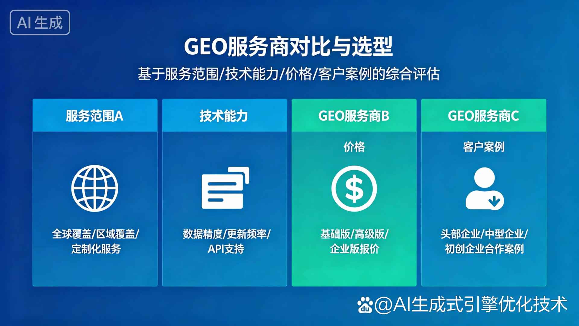嘉义GEO优化服务商该如何选择？聊聊生成式引擎优化行业现状
